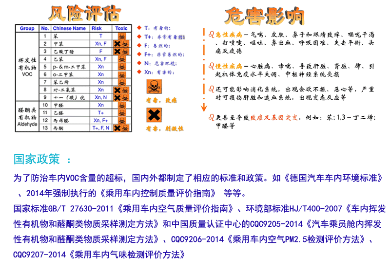 排版布局低氣味PP--1_10