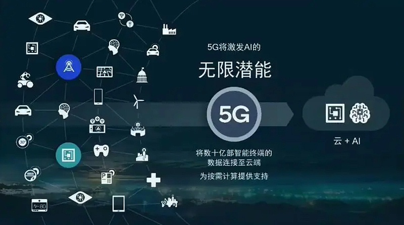 5G時(shí)代