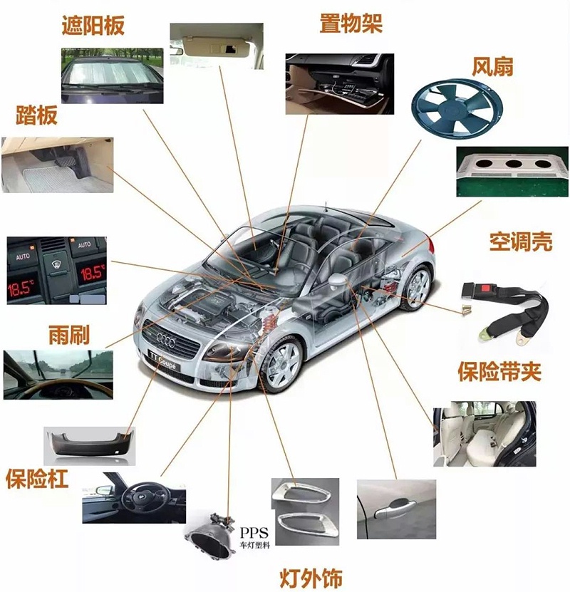 改性塑料多少錢一噸--中新華美改性塑料