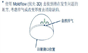 影響工程塑料注塑件欠注的主要因素哪些？如何解決！