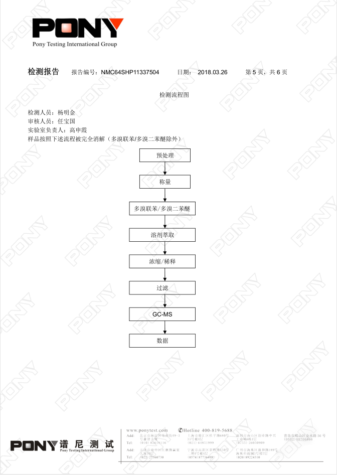 電器和電子設備用改性塑料為什么需進行六項非金屬檢測 ？