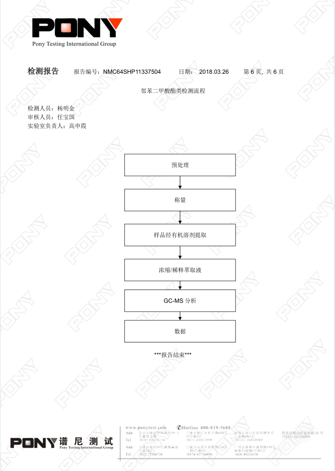 電器和電子設備用改性塑料為什么需進行六項非金屬檢測 ？