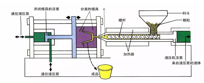 未標題-2