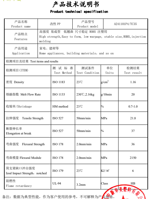 門窗框架用PP填充材料--中新華美改性塑料