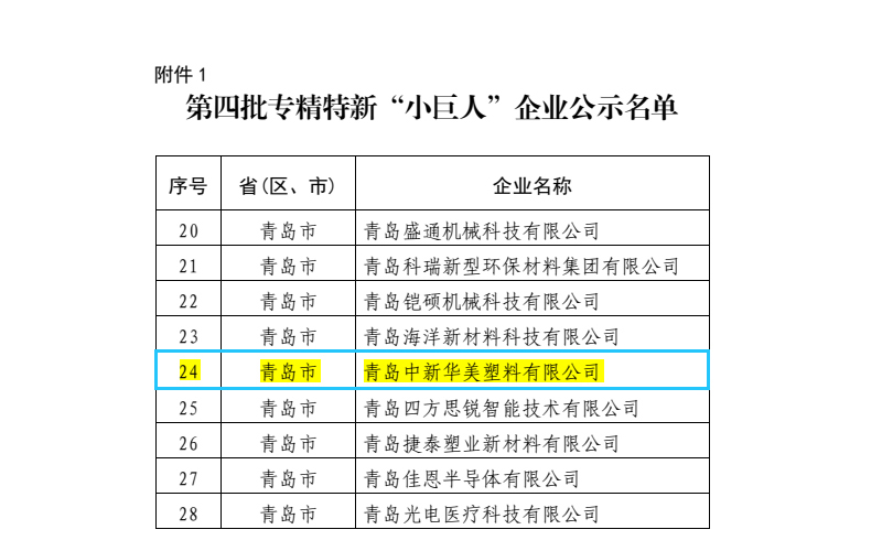 專精特新“小巨人”