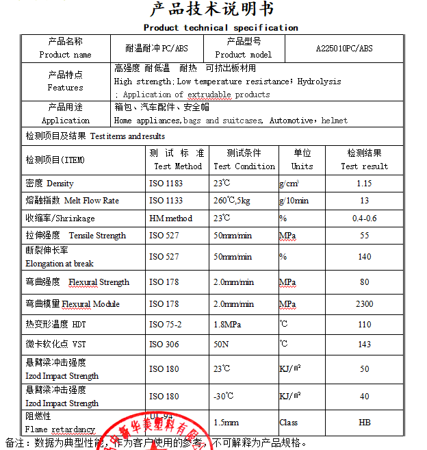 箱包用耐溫耐沖PC/ABS材料